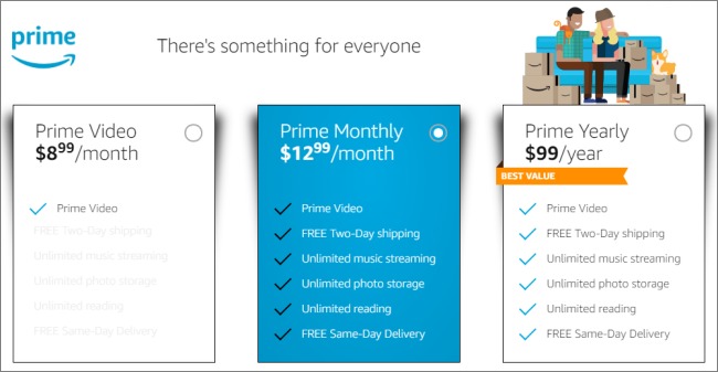 Amazon prime price india per month
